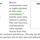 Illustration for article titled Capital Gains: Women, Babies, And Getting Ahead In Business